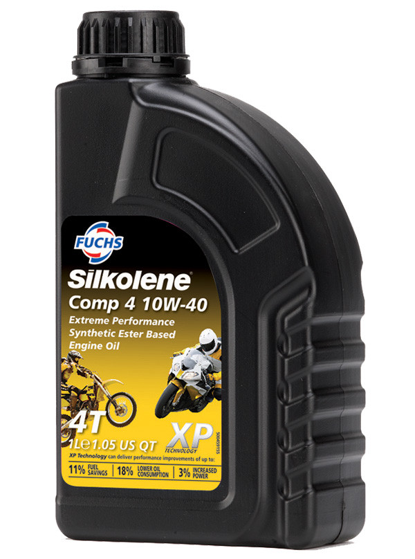silkolene-hu